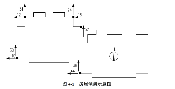 圖片關(guān)鍵詞