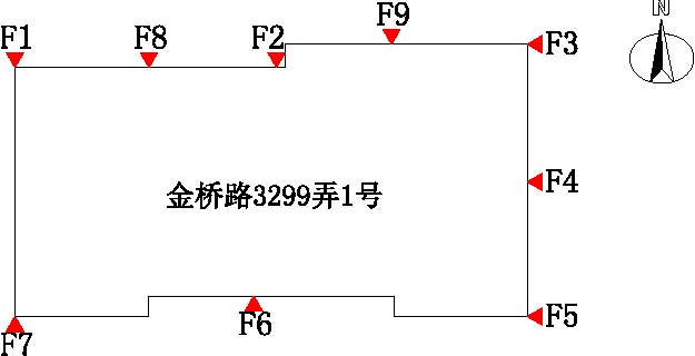 圖片關鍵詞