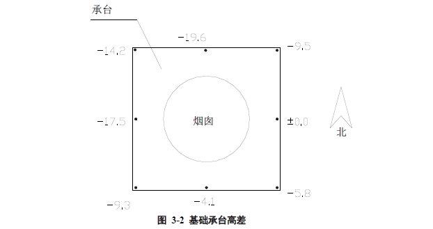 圖片關(guān)鍵詞