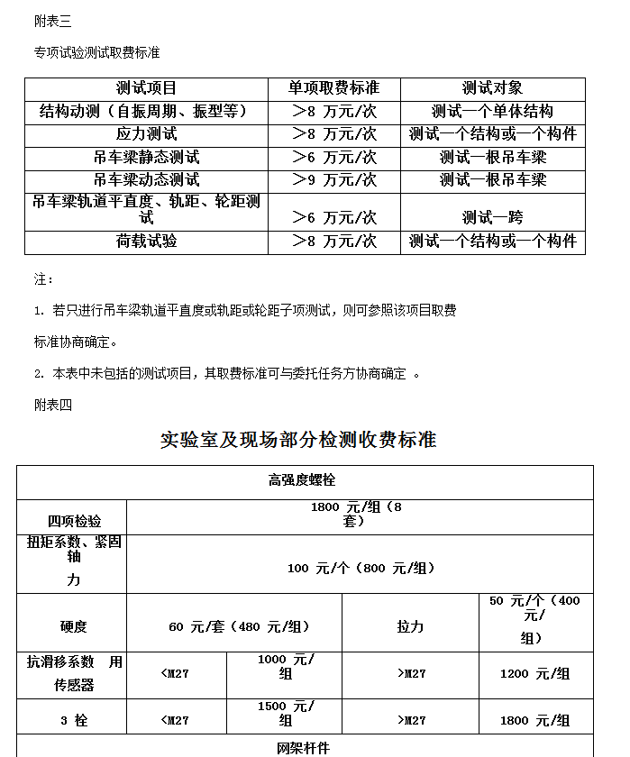 吊車梁專項(xiàng)檢測(cè)取費(fèi)標(biāo)準(zhǔn)